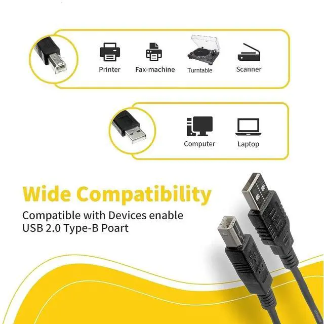 Alt view image 3 of 5 - (10-Pack) USB A to B Printer Cable High Speed Transfer Scanner Printer Cord Compatible for HP Canon  Epson Brother Lexmark Xerox  Piano DAC Etc (6-Feet)