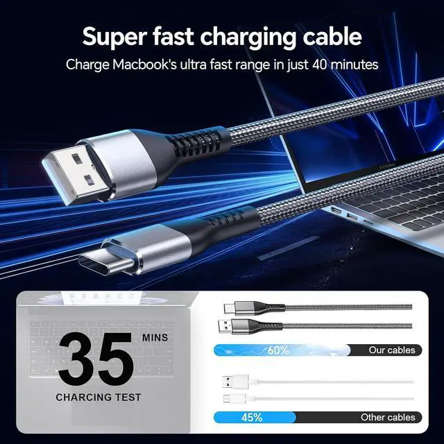 Alt view image 4 of 7 - Compatible with iPhone Charger 5Pack 3&3&6&6&10FT USB A Cable for Long USB C Charger Cable Fast Phone Charging Cord for Phone 16/15 Pro Max Samsunngg Galaxxyy S10 S9 S8 Plus 2 XL(Gray)