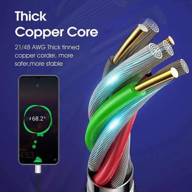 Alt view image 5 of 7 - USB Type C Cable 10ft [2 Pack] USB A 2.0 to USB-C 10 ft Type C Fast Charger Extra Long Durable TPE USBC to USBA Cord for iPhone 16/15 Pro Plus Pro Max  Galaxy A10/A20/A51/S10/S9/S8 Plus/Note 9