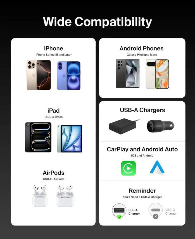 Alt view image 5 of 7 - USB A to USB C Cable 2-Pack 6.6ft 15W - Type C Charger iPhone Charger Cord Soft Braided Flexible for iPhone 17 & 16 Galaxy S25 Pixel 10 iPad Pro  Switch & More - Black