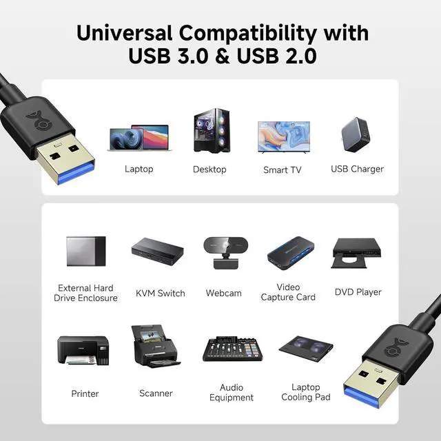 Alt view image 3 of 6 - 5Gbps Long USB 3.0 Cable - 10ft Male to Male USBA to USBA Cable USB Cord Black