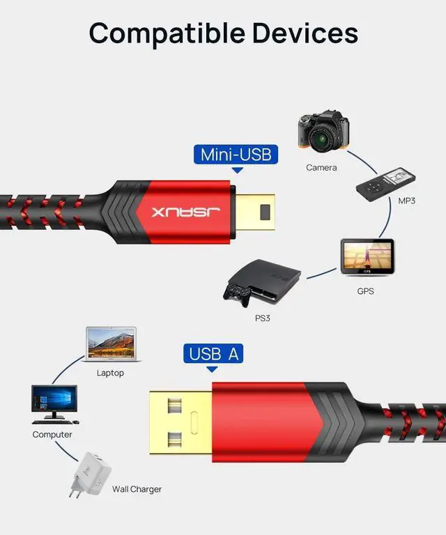 Alt view image 4 of 7 - Mini USB Cable[2-Pack 3.3ft+6.6ft] USB 2.0 Type A to Mini B Fast Charging Braided Cord Compatible with Blue Yeti Microphone Garmin Nuvi GPS 50 55 Ti-84 Plus CE Canon Rebel t7 Camera Gopro Red
