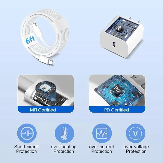 Alt view image 6 of 7 - USB C Charger for  iPad Pro Charger Fast Charging iPad 10th Gen 13 12.9 11 10.9 8.3-inch (2025 2024 2022 2021 2020 2018 A17 A16 M4 M3 M2) Type C to C 6ft Cable 20w USB C Block White 2-Pack
