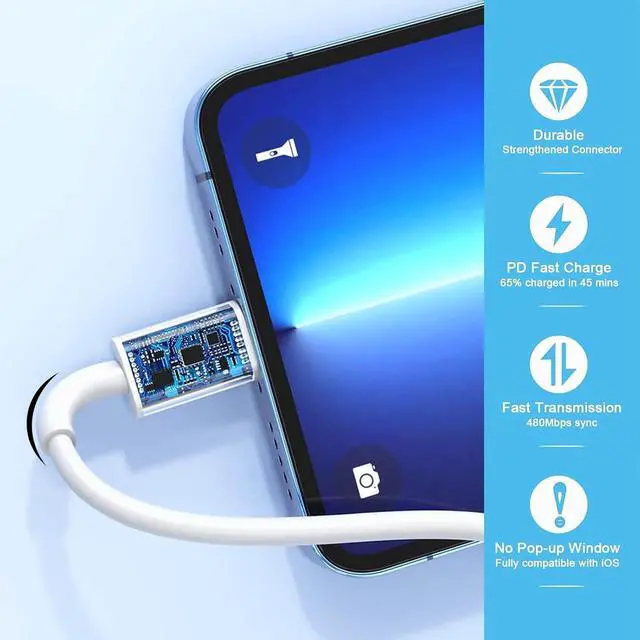 Alt view image 7 of 7 - USB C Charger for  iPad Pro Charger Fast Charging iPad 10th Gen 13 12.9 11 10.9 8.3-inch (2025 2024 2022 2021 2020 2018 A17 A16 M4 M3 M2) Type C to C 6ft Cable 20w USB C Block White 2-Pack