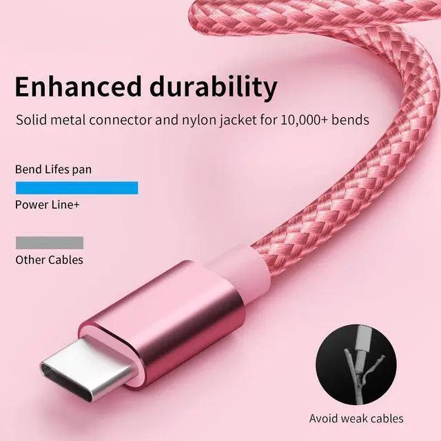 Alt view image 2 of 7 - USB to USB C Cable (5-Pack 3/3/6/6/10FT) USB A to Type C Cable Fast Charging Nylon Braided Sync Transfer Cord USB C Charger for Phone 16/15/iPad Galaxy S/Note/A Pixel and More