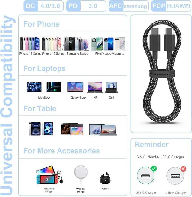 Alt view image 6 of 7 - USB C Cable 5Pack 6FT USB C to USB C Cable 60W(3A) Nylon Braided Type C Fast Charging Cord for iPhone 16/16 Plus/16 Pro Max/15/15 Plus/15 Pro Max MacBook Pro iPad Pro Air  S24/S24 Ultra/S23