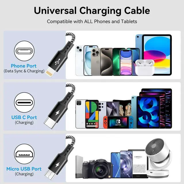 Alt view image 3 of 7 - 3 in 1 Multiple Charging Cable(2Pack 4Ft) Braided Multi Charger Cord Fast Charging Cable Universal USB Cable with Type C/Micro USB Port for Cell Phones iPhone 16 15 14 13 Series (3 Black 4Ft)