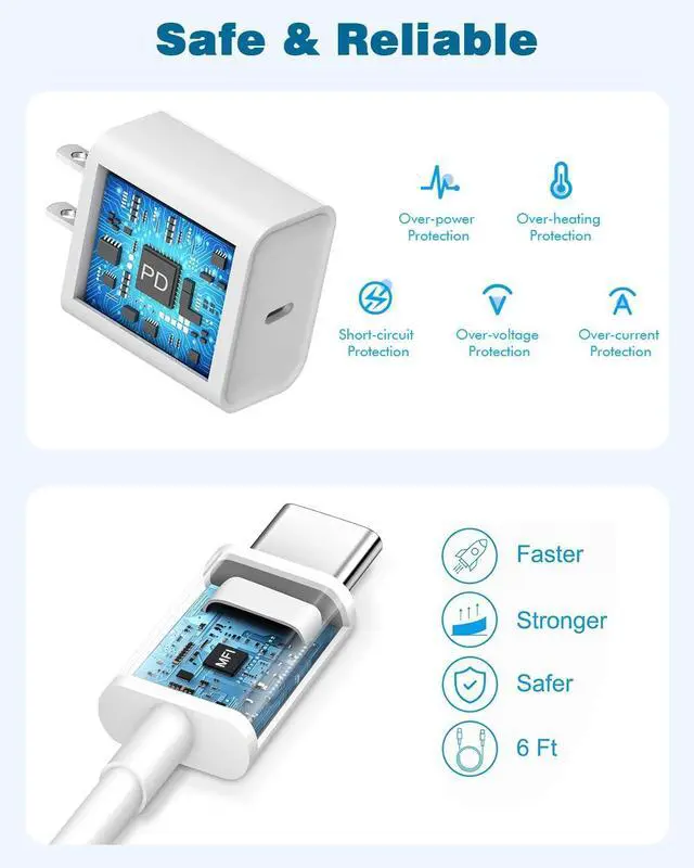 Alt view image 4 of 7 - USB C Charger for iPhone 16/15 Charger Fast Charging Type C Charge  Fast USB C Wall Chargers Block Adapter 6FT Long USBC Charging Cable Cord for iPhone 16 Pro Max/iPhone 15 Plus/iPad Pro/Air/Mini