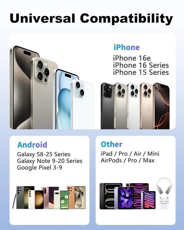 Alt view image 7 of 7 - Car Carplay Cable for iPhone 16/15 Pro Max/Plus/16e USB C Charger Cord 2Pack USB A to USB C Cable for iPad Pro 13/12.9/11 inch iPad Air M3 M2 5th/4th Mini 7th/6th Gen Car Charger Charging Cord 3FT