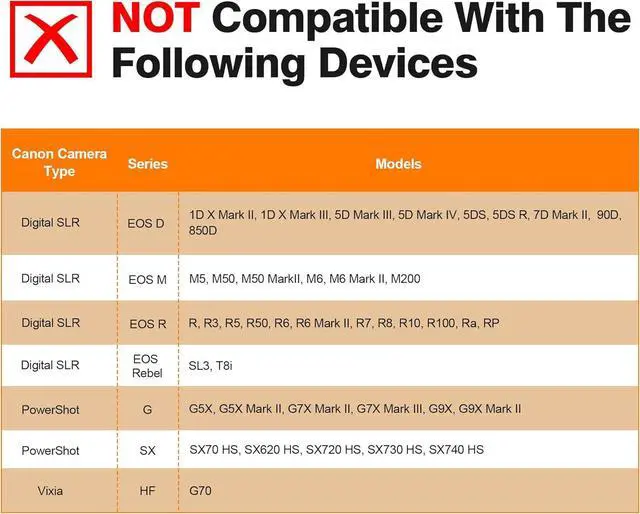 Alt view image 7 of 7 - 2 Pack 6.6ft Camera IFC-400PCU USB Data File Transfer AV Out Digital Cable Cord for Canon Rebel EOS T1i T2i T3 T3i T4i T5 T5i T6 T6i T6s T7i PowerShot/DSLR Cameras & Vixia Camcorders Black