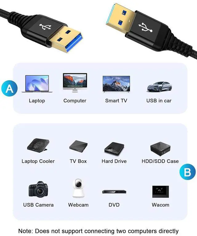 Alt view image 6 of 7 - USB to USB Cable 6ft Male to Male USB A To USB A Cable for WD Hard Drives PC Mac Laptop PS4 Xbox - USB 3.0 Type A Impresora Long Usba to Usba Cord High-Speed Data Transfer Cable 6 Foot