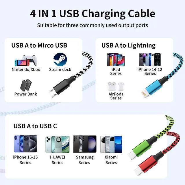 Alt view image 5 of 7 - Multi Charger Cable 6Ft 2Pack 3 in 1 Charging Cord Universal Phone Charger Multiple Charger Wire USB-A to Lightning/USB-Type C/Micro USB Connectors for Cellphone Tablets and More (Charging Only)
