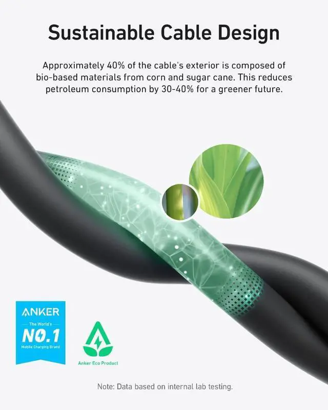 Alt view image 2 of 7 - USB 4 Gen 2 Cable 20 Gbps Data Transfer 4K HD Display 240W 3FT Bio-Based Charging USB C to Type C Cable for iPhone 16 Series USB-C Laptops and More