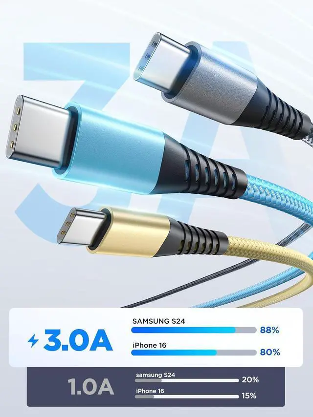 Alt view image 2 of 6 - USB C Cable 10FT 3Pack Fast Charging Nylon Braided Long Type C Charger Cable for  Galaxy S24 S23 S22 S21 S10 S9 S8 A02s A03s A11 A12 A13 A14 A21 A22 A32 A42 A53 Tablet LG Moto TCL