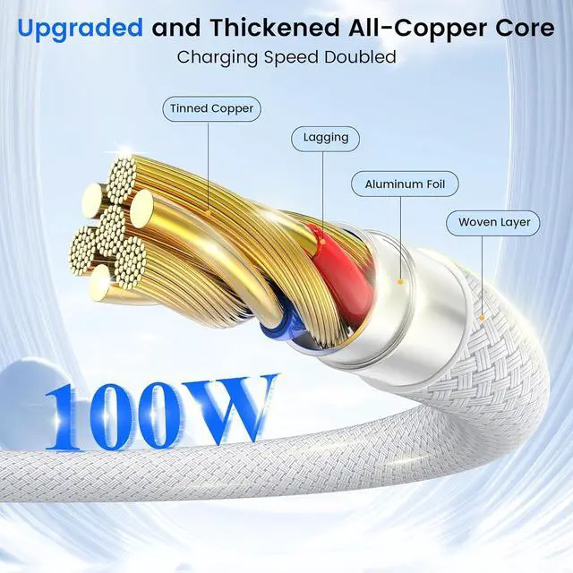 Alt view image 3 of 7 - 2-Pack6FT 90°Angled USB C Cable Tpye C to C Nylon Braided 100W Fast Charging Cord Reinforced Durability for iPhone 16/15 Series  Galaxy S24/23/22 iPad Pro MacBook and More