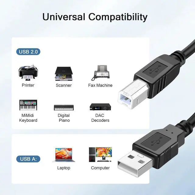 Alt view image 7 of 7 - 20 Pack USB Printer Cable 6FT USB A to B Cable 2.0 USB B Cable High-Speed Printer Cord Compatible with Hp Canon Brother   Epson Lexmark Xerox Piano Dac and More(Black)