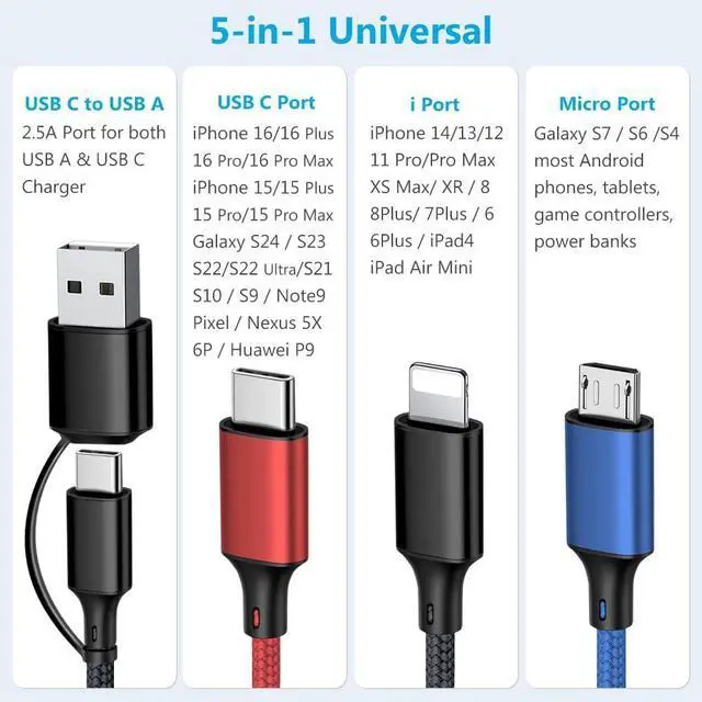 Alt view image 6 of 7 - Portable 3 in 2 Multi Charging Cable for  Watch Charger Fast Charging for iWatch & iPhone Charger Compatible with iWatch Ultra/Series 10/9/8/7/6/SE2/5/4/3/2 & iPhone 16/15/14/Galaxy-4FT