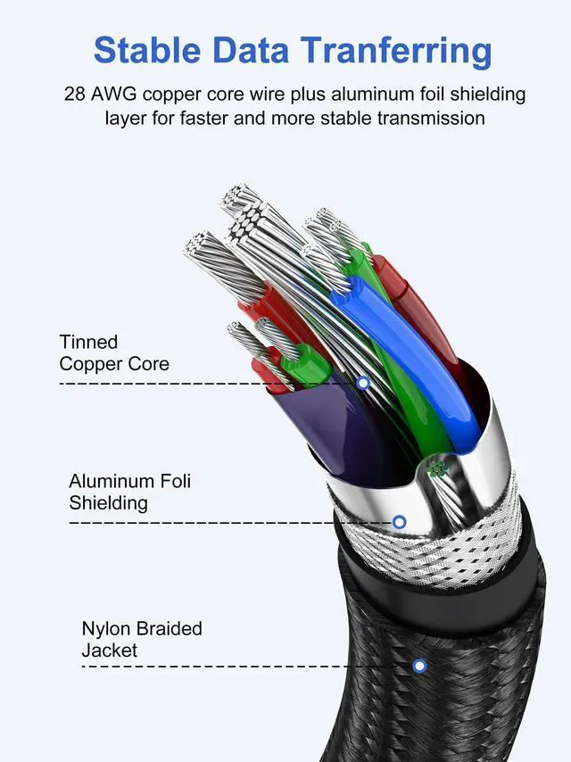 Alt view image 6 of 7 - USB 3.0 Cable 1FT 2-Pack Short USB A Male to Male Cord Double Sided Cable Compatible with Hard Drive Laptop Cooler DVD Player and More