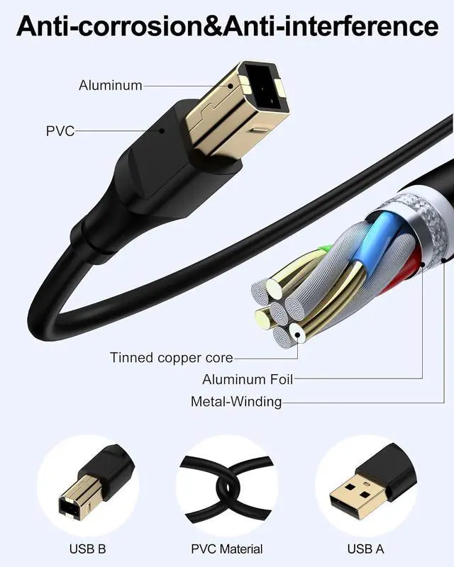 Alt view image 5 of 7 - Printer Cable 6ft Square USB A to USB B Cable for Printer/Scanner Ethernet Print Smoothly Connect to Computer/Laptop/Pc - USB 2.0 Type B Impresora Midi Long Cord 6 Foot