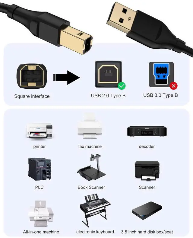 Alt view image 7 of 7 - Printer Cable 10ft Square USB A to USB B Cable for Printer/Scanner Ethernet Print Smoothly Connect to Computer/Laptop/Pc-USB 2.0 Type B Impresora Midi Long Cord 10Foot