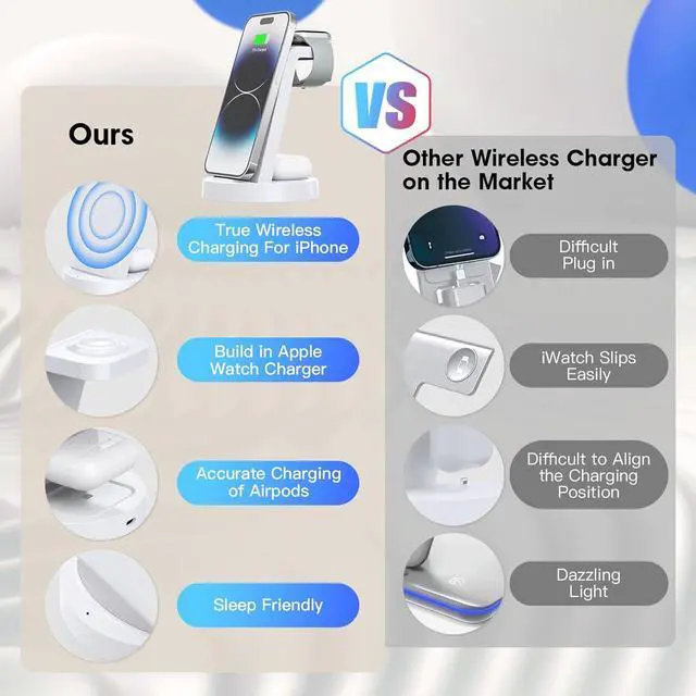 Alt view image 2 of 7 - 3 in 1 Charging Station for iPhone - Wireless Charger for  Products Multiple Devices - Charging Dock Stand for AirPods (for iPhone 16e 16 15 14 13 pro 12 11 X Max)