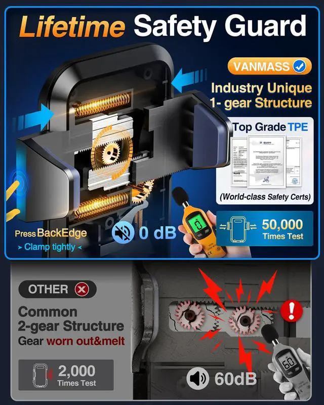 Alt view image 7 of 7 - 85+LBS Strongest Suction & Military-Grade 2025 Ultimate Car Phone MountPatent & Safety Certs Cell Phone Holder Truck Stand for Dashboard Windshield Vent for iPhone 16 15 Pro Max 14