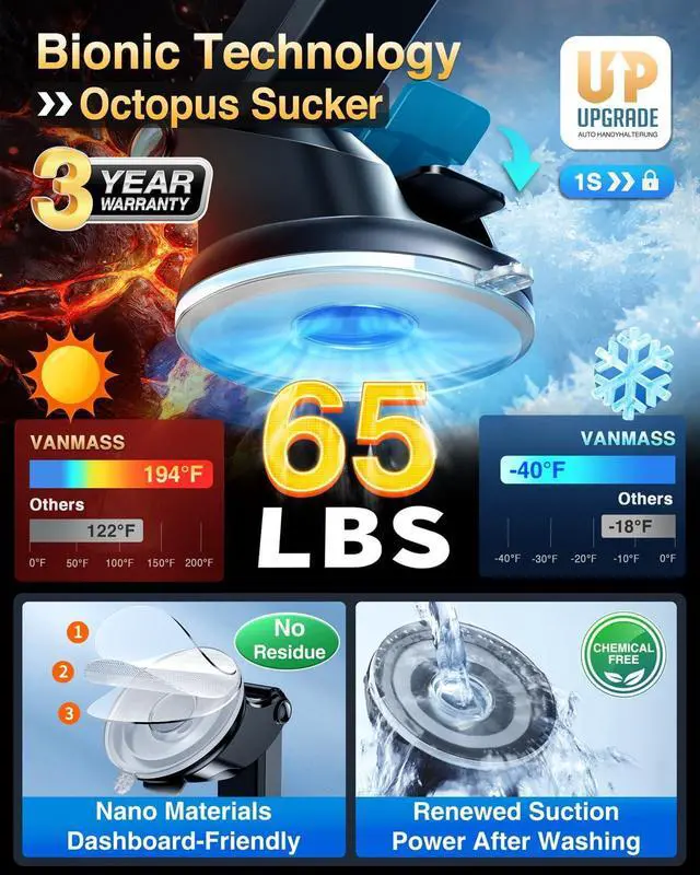 Alt view image 4 of 7 - Car Phone Holder 2025 Military-Grade Phone Holder for Your Car Windshield Dashboard 65 Lbs Strongest SuctionPatent & Safety Certs Universal Cell Phone Car Mount for iPhone  Android