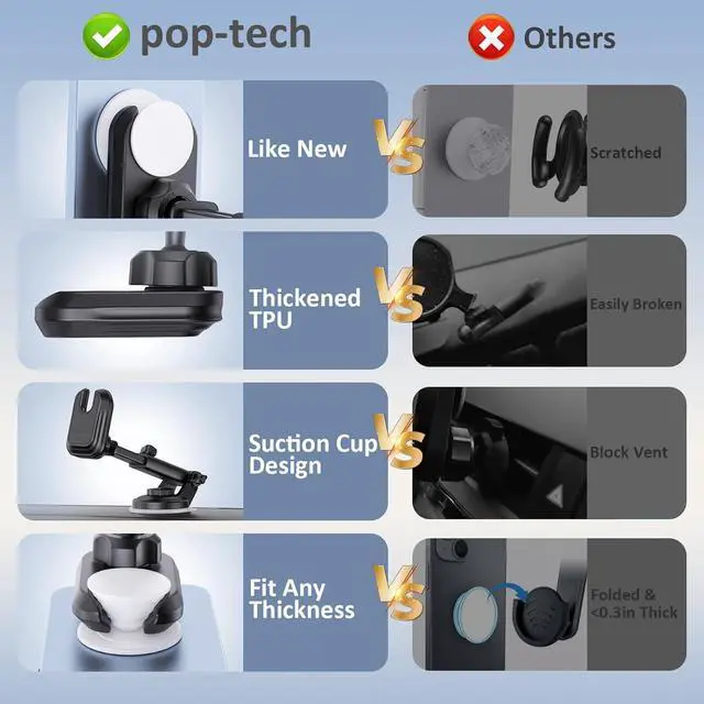 Alt view image 7 of 7 - Socket Phone Dashboard Mount: Suction Cup Cell Phone Holder fits Dash Windshield Window - Black Universal Car Automobile Cradle for iPhone 16  Smartphone (Socket Grip Not Included)