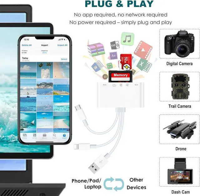 Alt view image 2 of 7 - 7-in-1 Memory Card Reader Universal Card Reader for iPhone/iPad with USB/USB C Connector & SD/TF Card Slots USB OTG Adapters Supports SD/Micro SD/SDHC/SDXC/MMC Memory Cards Plug and Play