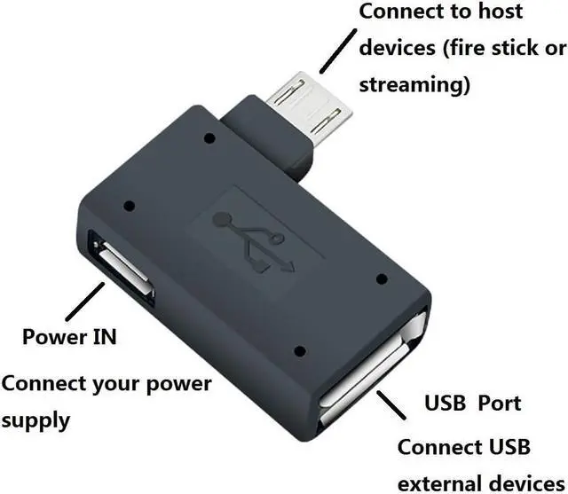 Alt view image 4 of 5 - OTG Cable Adapter for fire Stick 4K Max Added Memory to Your fire tv Stick Compatible with Streaming Android Phone Tablet etc Device 3-Pack