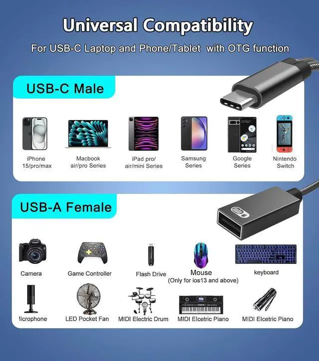 Alt view image 6 of 7 - USB C to USB OTG Adapter 2 in 1 USB C Splitter with PD 60W Charging Port and USB 3.0 Female Port Compatible wit iPhone 15 Pro MacBook Pro Chromebook Galaxy and More Type-C Devices