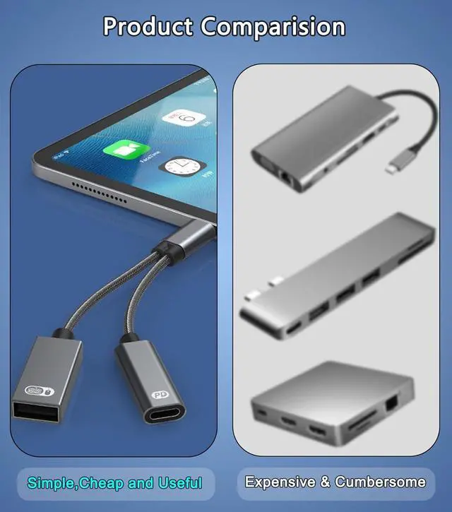 Alt view image 7 of 7 - USB C to USB OTG Adapter 2 in 1 USB C Splitter with PD 60W Charging Port and USB 3.0 Female Port Compatible wit iPhone 15 Pro MacBook Pro Chromebook Galaxy and More Type-C Devices