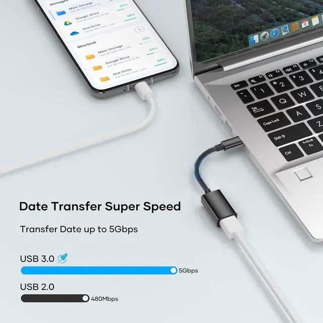 Alt view image 2 of 7 - USB C to USB 3.0 Adapter [3 Pack] USBA Female to USBC Male OTG Cable Thunderbolt 3 to Type C Adapter Compatible with i-Phone 16 15 Pro Max Mac-Book Pro/Air S25/S24/S23 Black