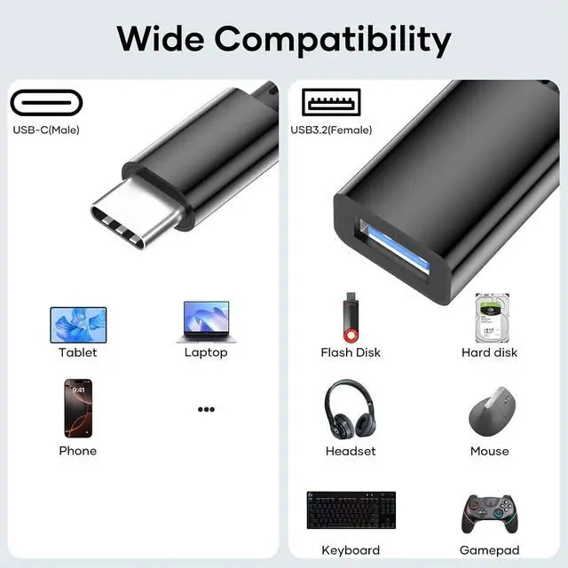 Alt view image 6 of 7 - USB C to USB 3.0 Adapter [3 Pack] USBA Female to USBC Male OTG Cable Thunderbolt 3 to Type C Adapter Compatible with i-Phone 16 15 Pro Max Mac-Book Pro/Air S25/S24/S23 Black