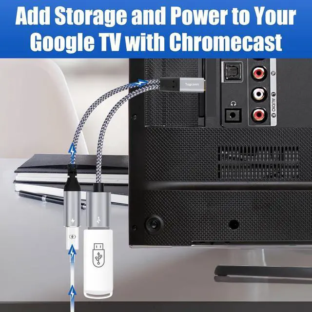 Alt view image 5 of 5 - USB C to USB OTG Adapter and PD Charger Splitter Y Cable 2 in 1 USB Type-C to USB Female OTG Port and PD 60W Fast Charging Cable for iPhone 15/15 Pro Max MacBook Pro Air Galaxy S24 Pixel 7
