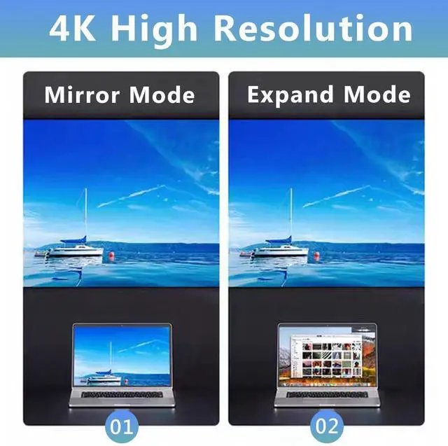 Alt view image 5 of 6 - USB-C Digital AV Adapter for iPhone 15 Multiport AV Adapter with 4K HDMI Output & USB-C Charging Port Compatible for MacBook Pro iPad Air
