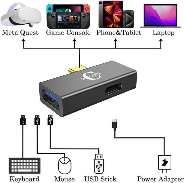 Alt view image 4 of 7 - BCLINK 2-in-1 USB C to USB 3.1 Adapter with 100W Charging Port Thunderbolt 4/3 OTG Converter for Meta Quest 2 iPhone 15 MacBook iMac iPad and More - Space Gray