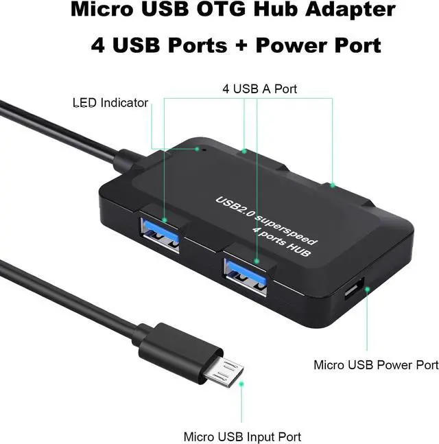 Alt view image 2 of 4 - Micro USB OTG Cable Adapter with 4 USB Ports + Power Port for Fire Stick 4K and More Host Devices
