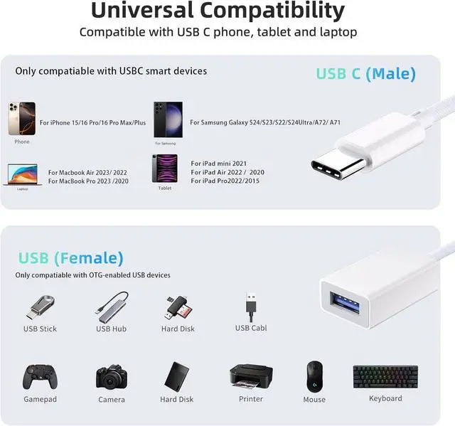 Alt view image 7 of 7 - USB C to USB 3.0 Adapter 2 Pack USB C Male to USB Female OTG Cable Thunderbolt3 to USB Adapter Compatible with MacBook Pro/Air iPhone 16 Pro Max/16 Plus/16/15 Galaxy S24/S23/S22/S21