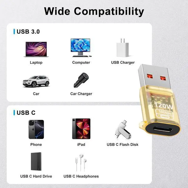 Alt view image 6 of 7 - USB to USB C Adapter OTG with 120W Fast Charging Type C Female to Type A Male Transparent Adapter for Laptop MacBook U Disk Hard Drive 2-Pack Yellow