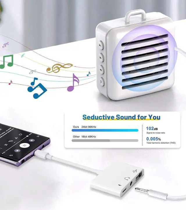 Alt view image 7 of 7 - USB C to USB OTG Adapter 3 in 1 AUX to USB C Adapter with 3.5mm Headphone Jack + OTG + 60W PD Fast Charging Port Compatible with iPhone 15/16 iPad Pro MacBook and More
