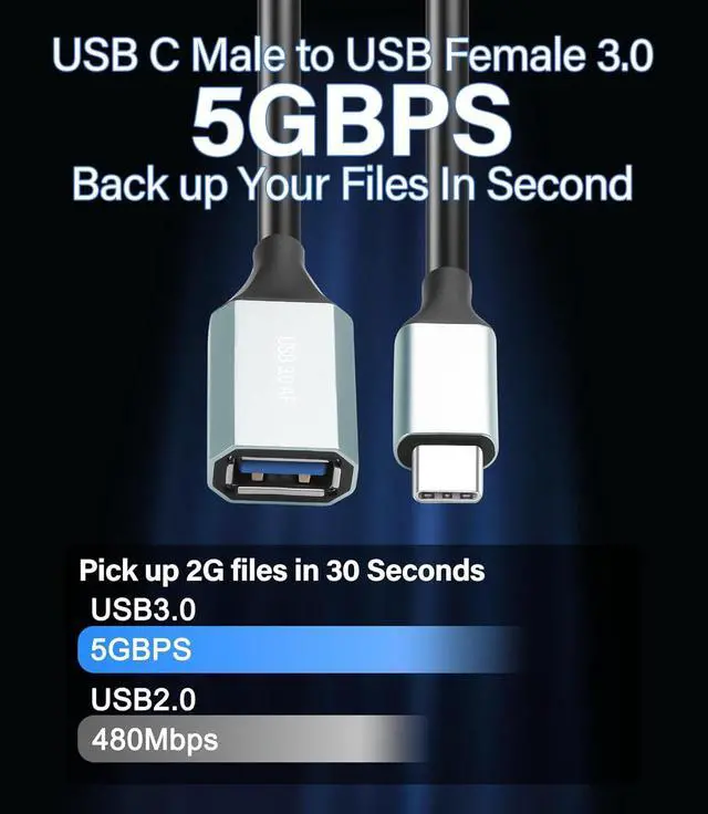 Alt view image 2 of 7 - USB C to USB Adapter OTG Converter Coiled USB Type C Male to USB 3.0 Female Cable 5Gbps High-Speed USB C to USB A OTG Cable Compatible with Smartphone Tablets USB Flash Drive3.28Ft
