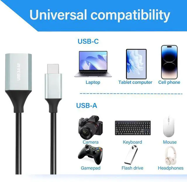 Alt view image 5 of 7 - USB C to USB Adapter OTG Converter Coiled USB Type C Male to USB 3.0 Female Cable 5Gbps High-Speed USB C to USB A OTG Cable Compatible with Smartphone Tablets USB Flash Drive3.28Ft