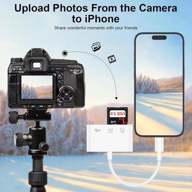 Alt view image 2 of 7 - USB C SD Card Reader for iPhone 16 Pro/16Pro Max/16/16Plus 3 in 1 Type C Digital Camera Adapter Micro SD Memory Card Reader for  MacBook iPad Pro Chromebook Camera USB C Type C Devices
