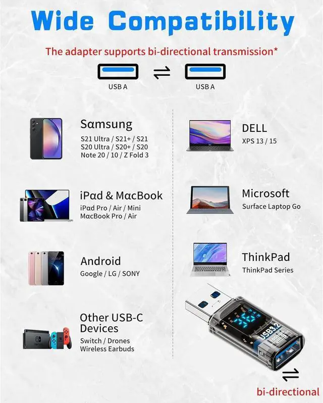 Alt view image 6 of 6 - 2Pack USB to USB3.2 Adapter with LED Digital Display 10Gbps USB3.2 Converter Type A Male/Female Expander for Laptops Keyboards Flash Drives