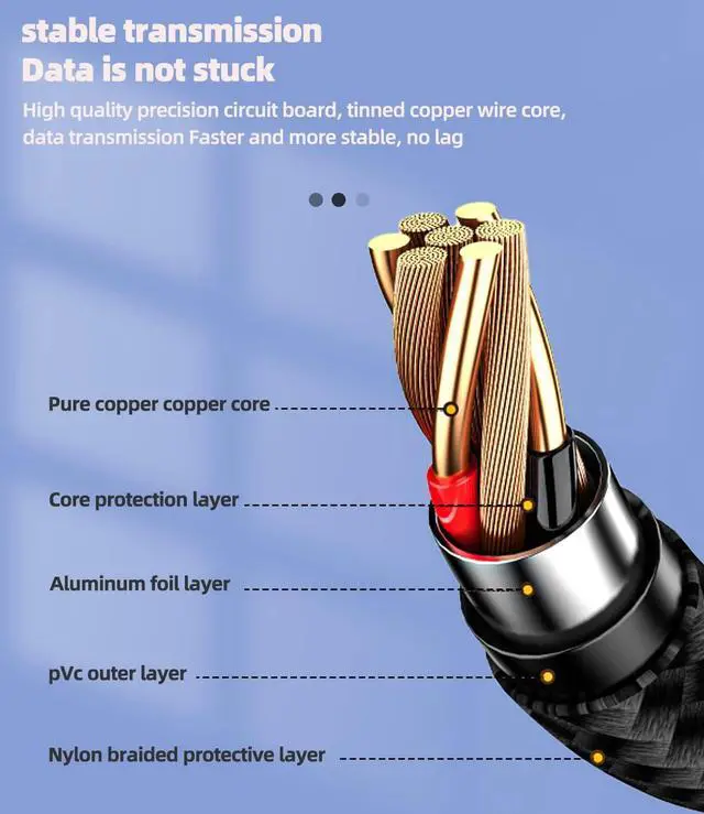 Alt view image 3 of 7 - Zoyuzan USB to Lightning Adapter OTG Cable USB-A Female Type C Male 3.0 Converter Thunderbolt Port Cord  IPhone15 Pro Max ipad 10?Air4/5?Mini6?Pro 12.9 MacBook compatible
