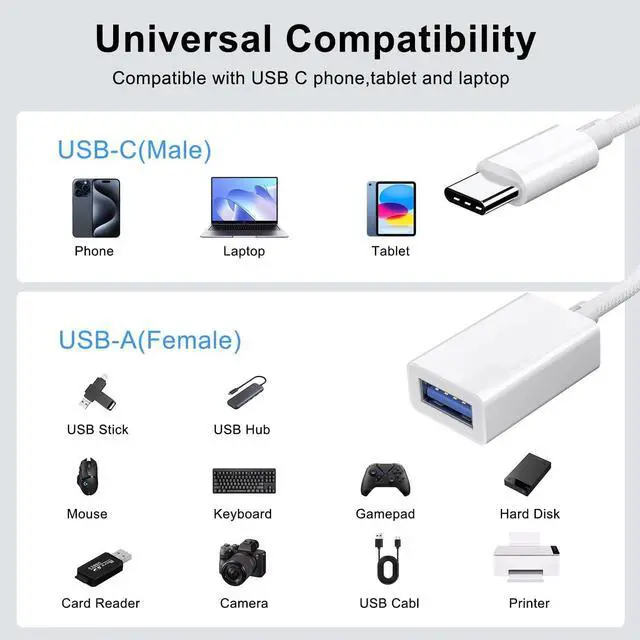 Alt view image 7 of 7 - USB C to USB 3.0 Adapter (2 Pack) USB C Male to USB Female OTG Dongle Cable Thunderbolt3 to USB Adapter Compatible with MacBook Pro/Air iPad Pro iPhone 16 Pro Max/15 Galaxy S25/S24/S23/S22