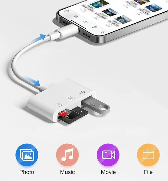 Alt view image 2 of 7 - Lightning to USB Adapter with SD TF Card Reader  MFi Certified USB 3.0 OTG & SD & TF Card Reader for iPhone 14/13/12/11/XS/XR/X/SE/8/7/iPad Plug and Play