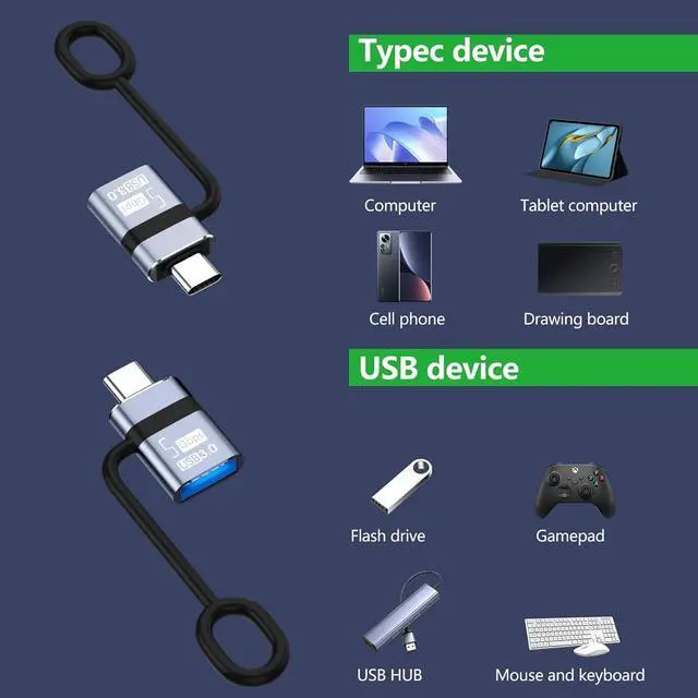 Alt view image 3 of 6 - USB C to USB Adapter 2-Piece Set USB C to U 3.0 OTG Adapter Thunderbolt 4/3 to USB 3.0 Compatible with Phone 16 Pro Max MacBook Pro Air 2023 Pad Mini iMac Surface etc