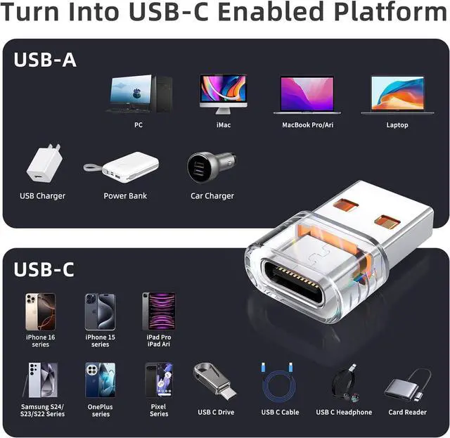 Alt view image 5 of 7 - 5 Pack USB A to Type C Female Adapter USB c Female to USB A Male OTG Type C Converter for iPhone 16 Charger iPhone 15/14/13 Pro Max  Watch Ultra AirPods iPad  Galaxy S24 Car